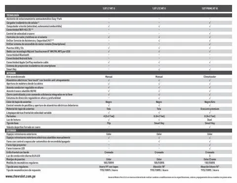 Catálogo Chevrolet | Chevrolet Onix Sedán Turbo | 4/2/2023 - 4/2/2024