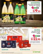 Ofertas de Supermercados en Chiclayo | Ofertas de Tottus | 1/6/2023 - 4/6/2023